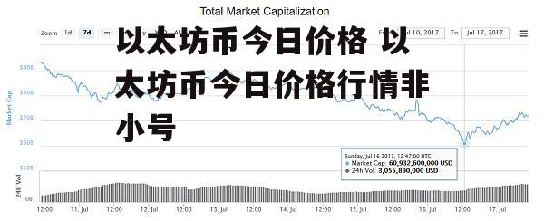 以太坊币今日价格 以太坊币今日价格行情非小号