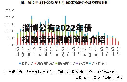 淄博公有2022年债权融资计划的简单介绍