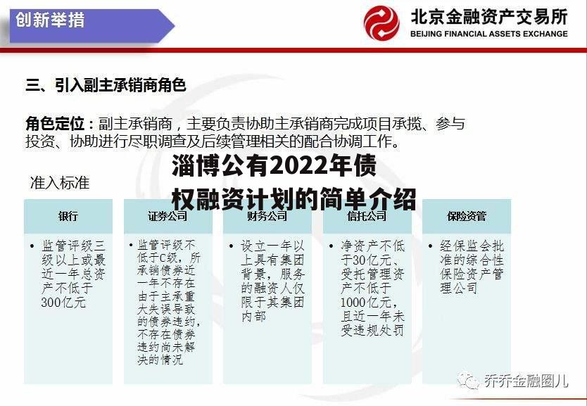 淄博公有2022年债权融资计划的简单介绍