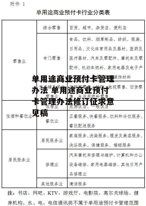 单用途商业预付卡管理办法 单用途商业预付卡管理办法修订征求意见稿