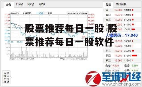 股票推荐每日一股 股票推荐每日一股软件