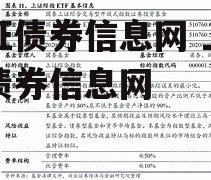 上证债券信息网 上交所债券信息网