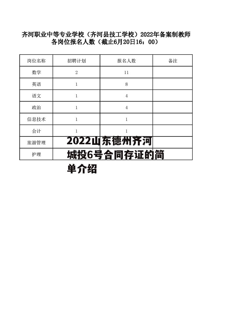 2022山东德州齐河城投6号合同存证的简单介绍