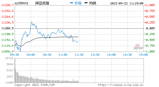 实时大盘 抖音直播间实时大盘