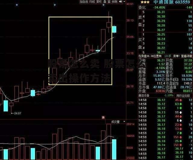股票怎么卖 股票怎么卖出操作方法