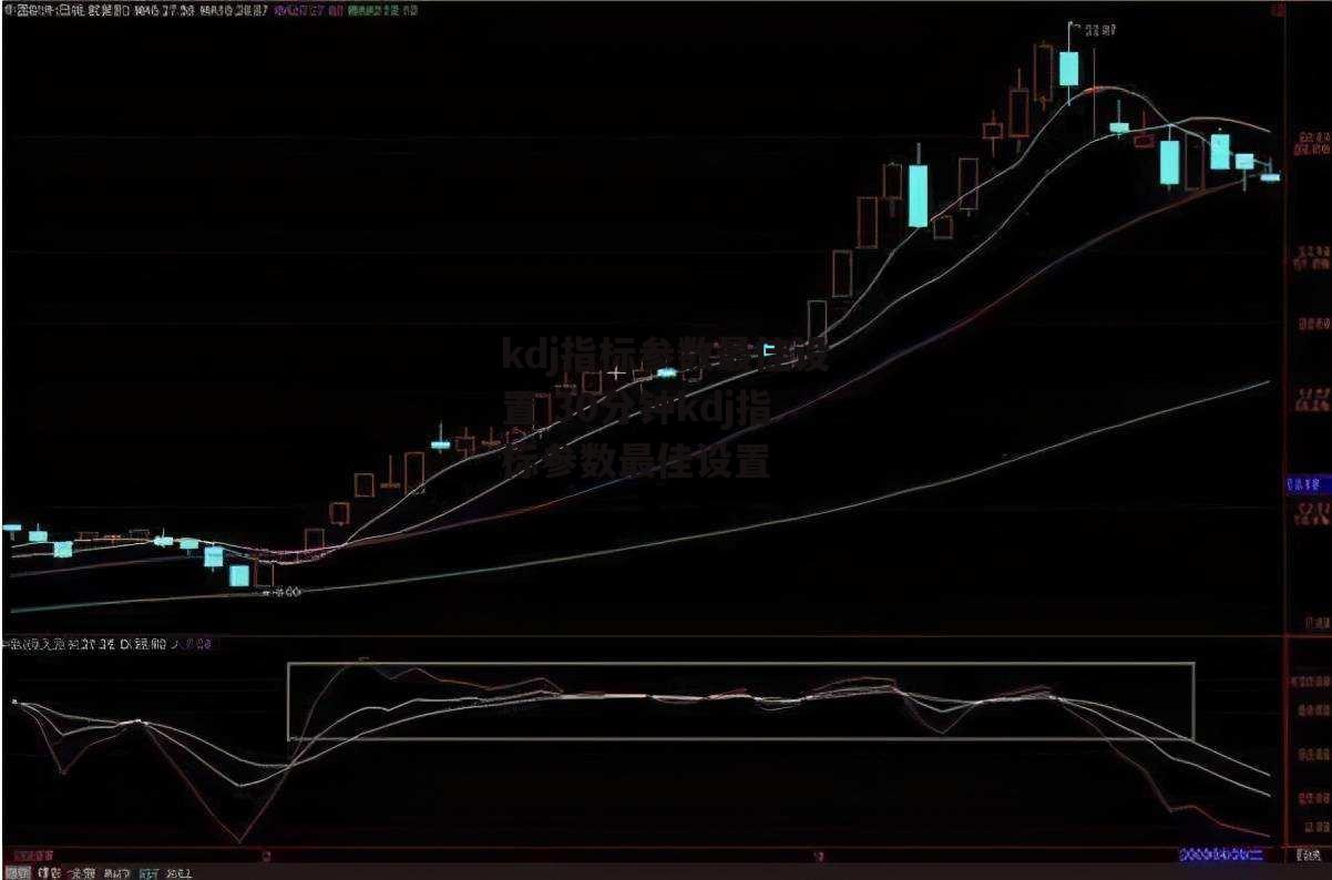 kdj指标参数最佳设置 30分钟kdj指标参数最佳设置