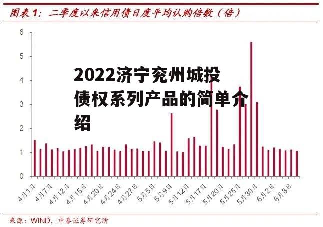 2022济宁兖州城投债权系列产品的简单介绍