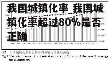 我国城镇化率 我国城镇化率超过80%是否正确