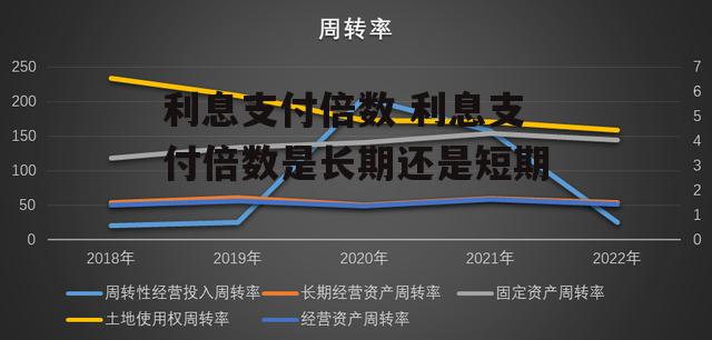 利息支付倍数 利息支付倍数是长期还是短期