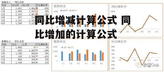 同比增减计算公式 同比增加的计算公式