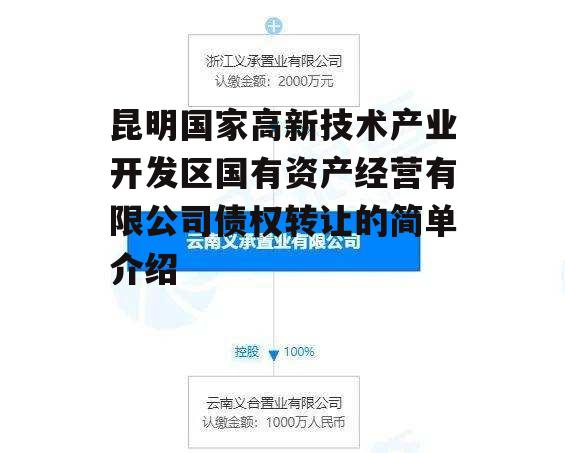 昆明国家高新技术产业开发区国有资产经营有限公司债权转让的简单介绍