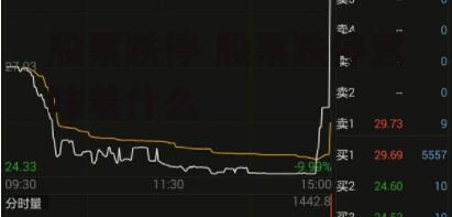 股票跌停 股票跌停意味着什么