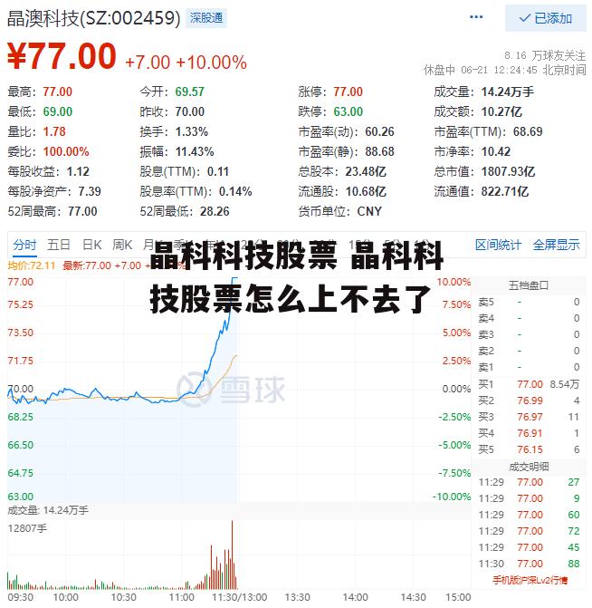 晶科科技股票 晶科科技股票怎么上不去了