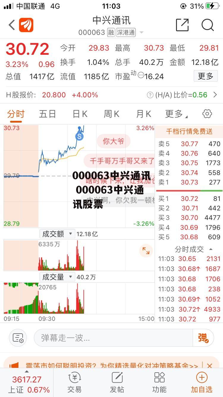 000063中兴通讯 000063中兴通讯股票