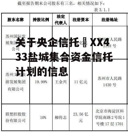 关于央企信托•XX433盐城集合资金信托计划的信息