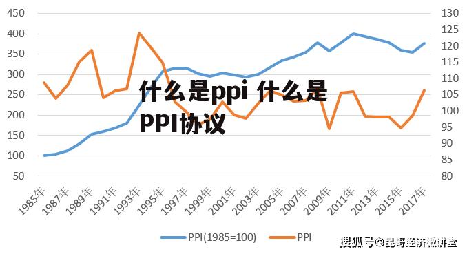 什么是ppi 什么是PPI协议