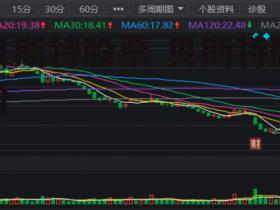 贝斯特股票 贝斯特股份