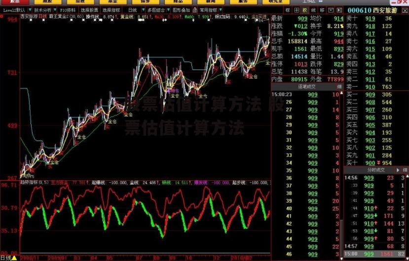 股票估值计算方法 股票估值计算方法