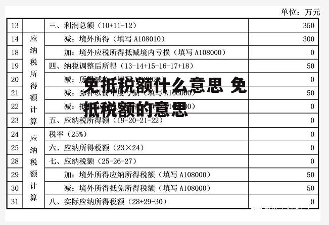 免抵税额什么意思 免抵税额的意思