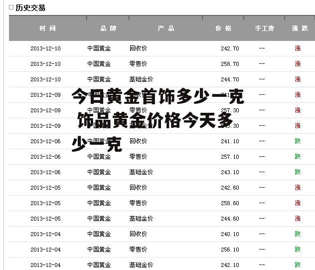 今日黄金首饰多少一克 饰品黄金价格今天多少一克