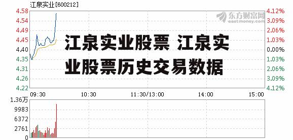 江泉实业股票 江泉实业股票历史交易数据