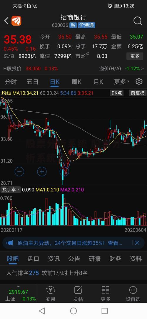 股票分析系统 股票分析系统技术