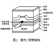 事什么结构 事什么结构是什么