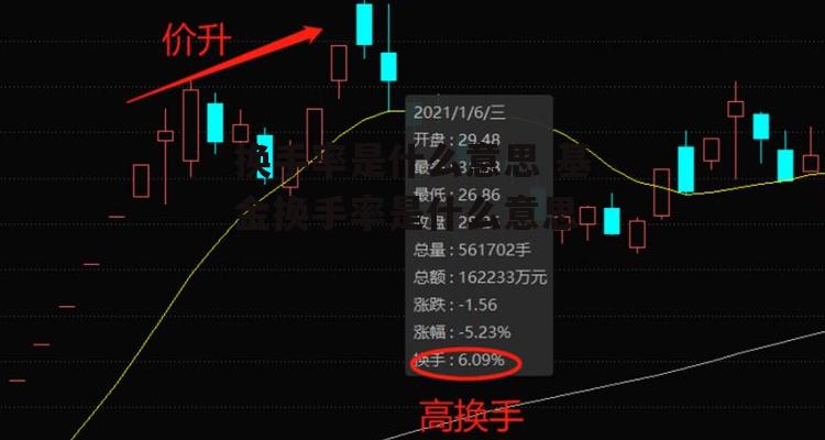 换手率是什么意思 基金换手率是什么意思