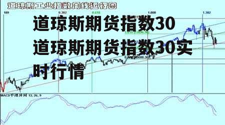 道琼斯期货指数30 道琼斯期货指数30实时行情