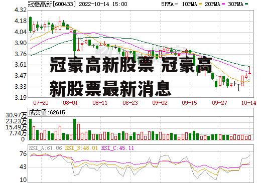 冠豪高新股票 冠豪高新股票最新消息