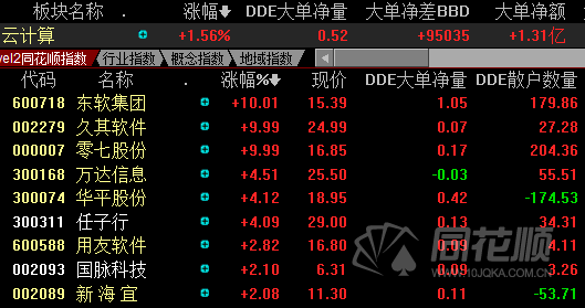 零七股份 零七股份练卫飞涉矿