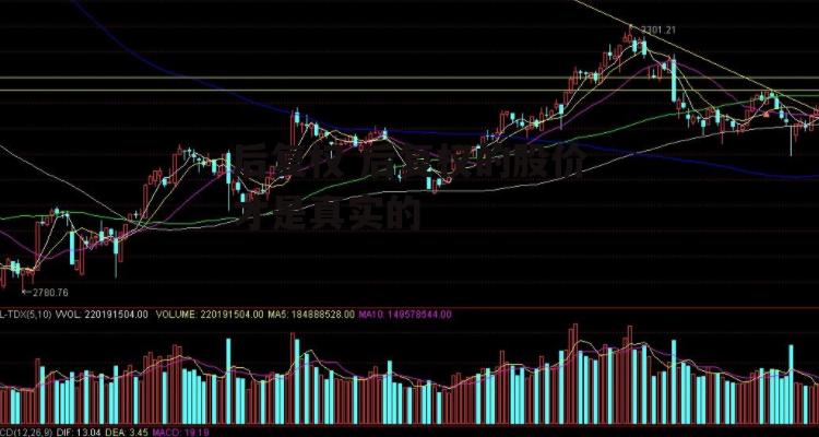 后复权 后复权的股价才是真实的
