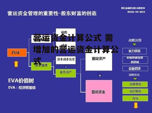 营运资金计算公式 需增加的营运资金计算公式