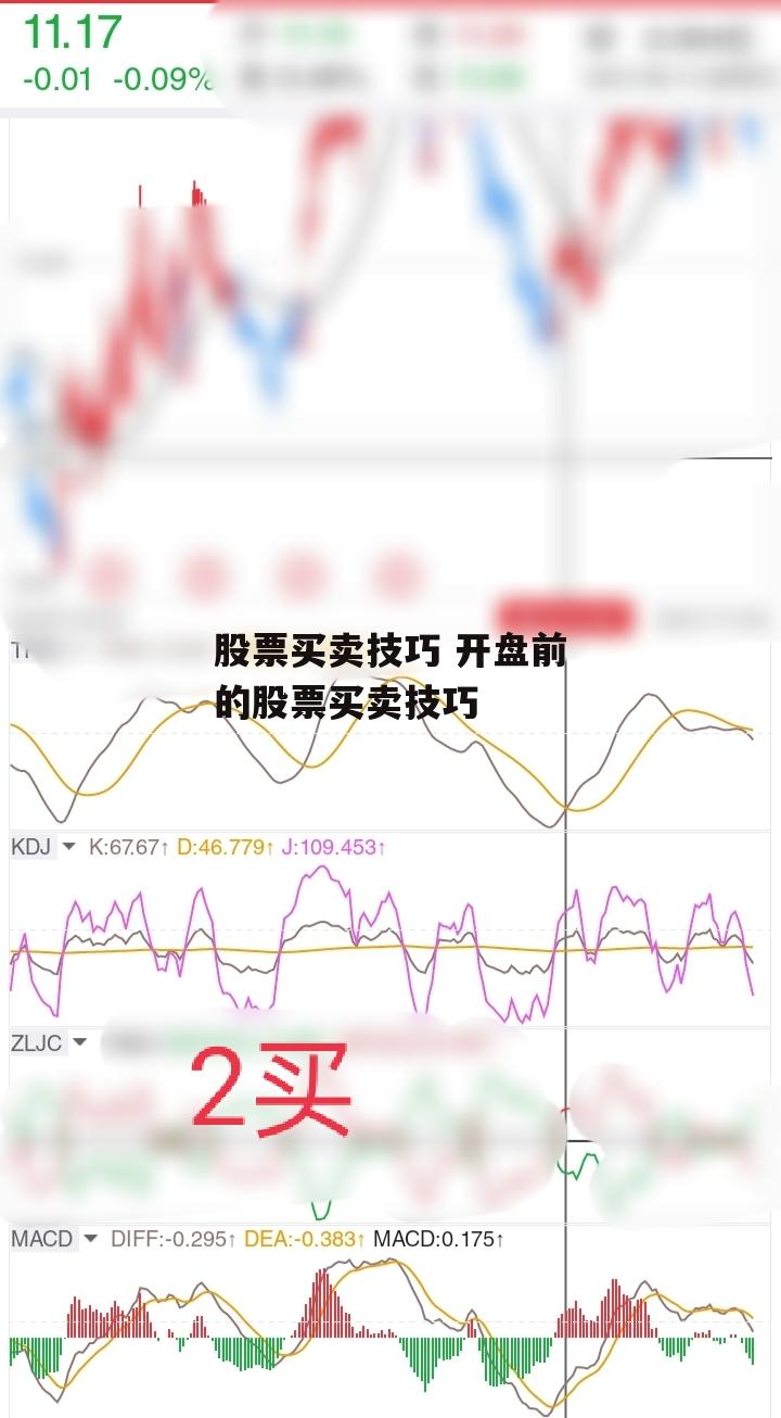 股票买卖技巧 开盘前的股票买卖技巧