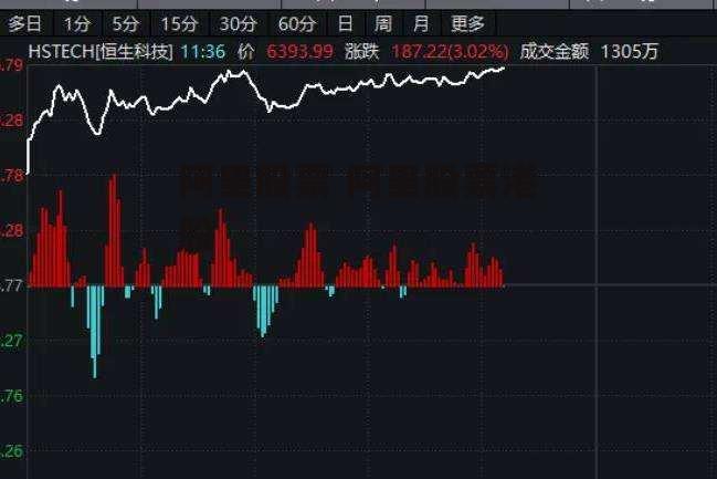 阿里股票 阿里股票港股