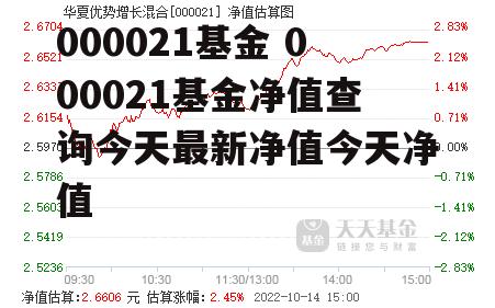 000021基金 000021基金净值查询今天最新净值今天净值