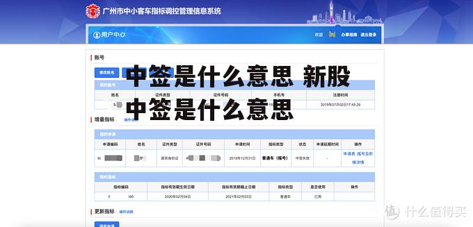 中签是什么意思 新股中签是什么意思