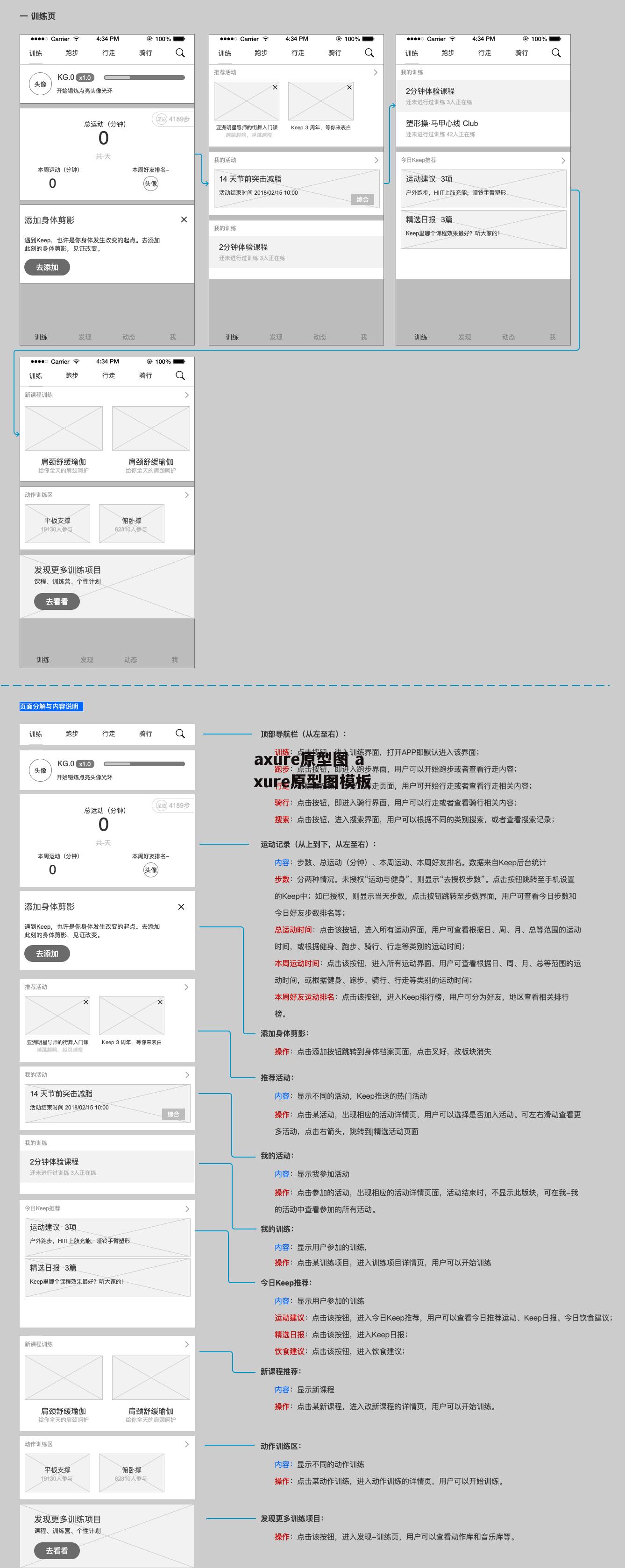 axure原型图 axure原型图模板