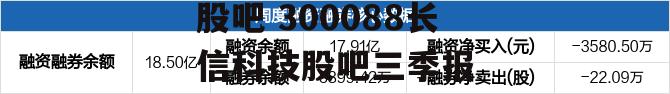 300088长信科技股吧 300088长信科技股吧三季报