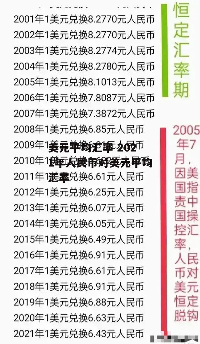 美元平均汇率 2021年人民币对美元平均汇率