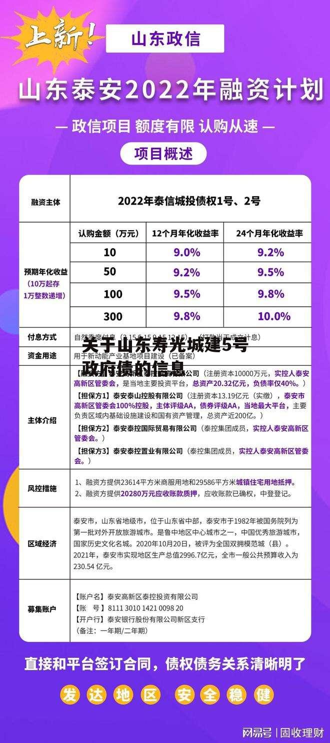 关于山东寿光城建5号政府债的信息