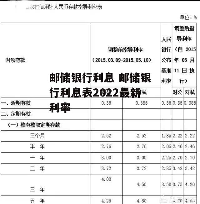 邮储银行利息 邮储银行利息表2022最新利率