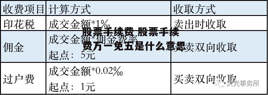 股票手续费 股票手续费万一免五是什么意思