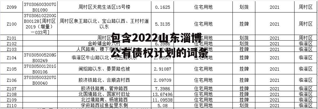 包含2022山东淄博公有债权计划的词条