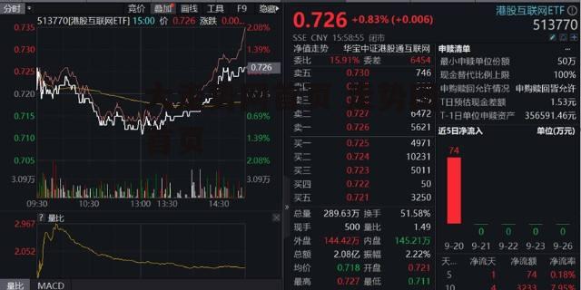 大走势网首页 走势图首页