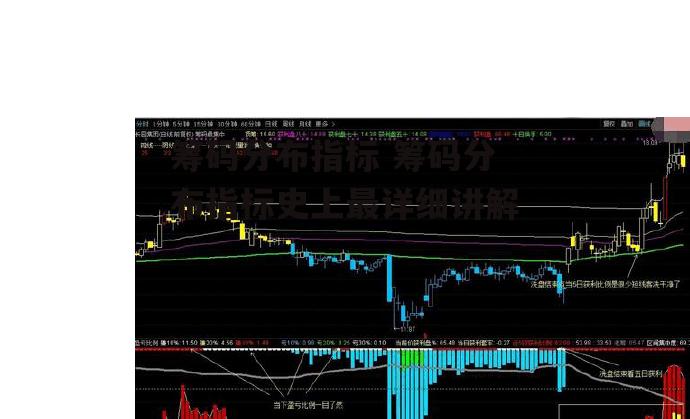 筹码分布指标 筹码分布指标史上最详细讲解