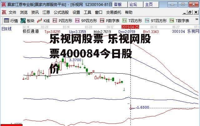 乐视网股票 乐视网股票400084今日股价