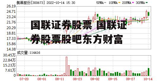 国联证券股票 国联证券股票股吧东方财富