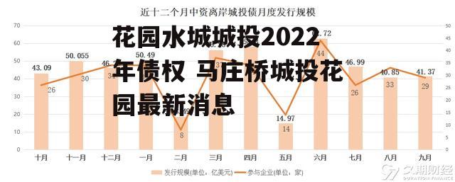 花园水城城投2022年债权 马庄桥城投花园最新消息