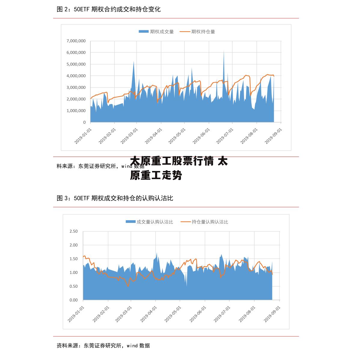 太原重工股票行情 太原重工走势